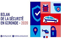Bilan de la sécurité en Gironde 2021