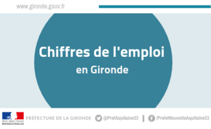 Demandeurs d’emploi inscrits à Pôle emploi en Gironde au 1er trimestre 2020