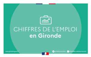 Demandeurs d'emploi inscrits à Pôle Emploi en Gironde au deuxième trimestre 2021 