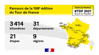 Tour de France en Gironde : dispositif de sécurité et restrictions de circulation