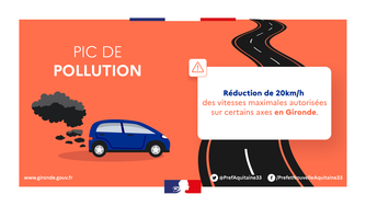 Pic de pollution-réduction de 20 km/h des vitesses maximales autorisées sur certains axes en Gironde