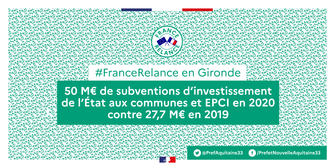Bilan 2020 des subventions d’investissement de l'État aux communes et intercommunalités de Gironde